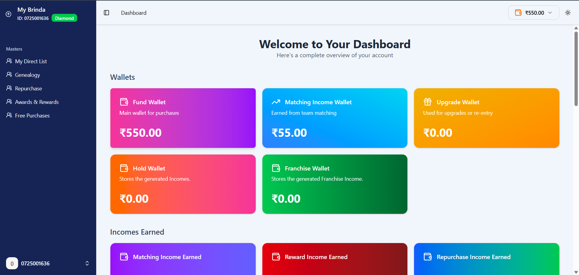Brinda project screenshot